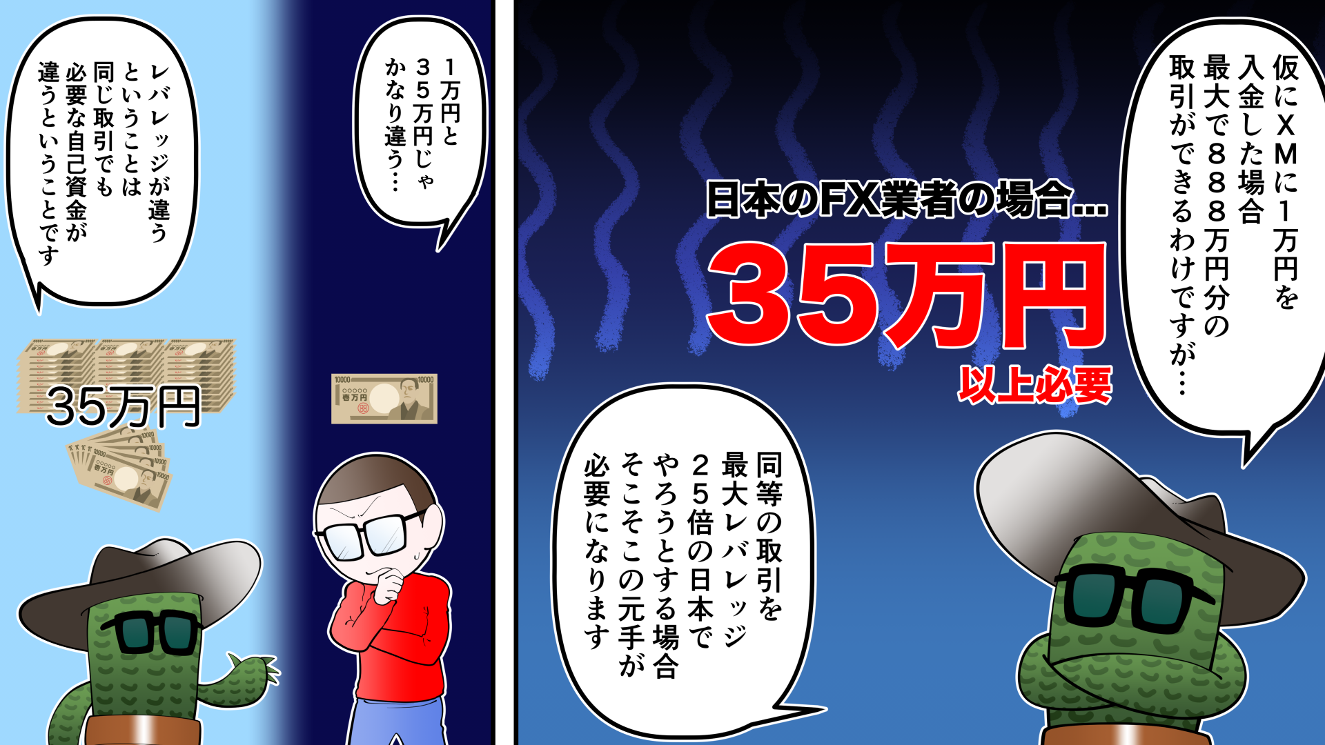XMマンガ２