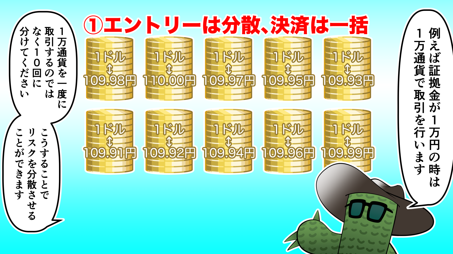 XMマンガ必勝法