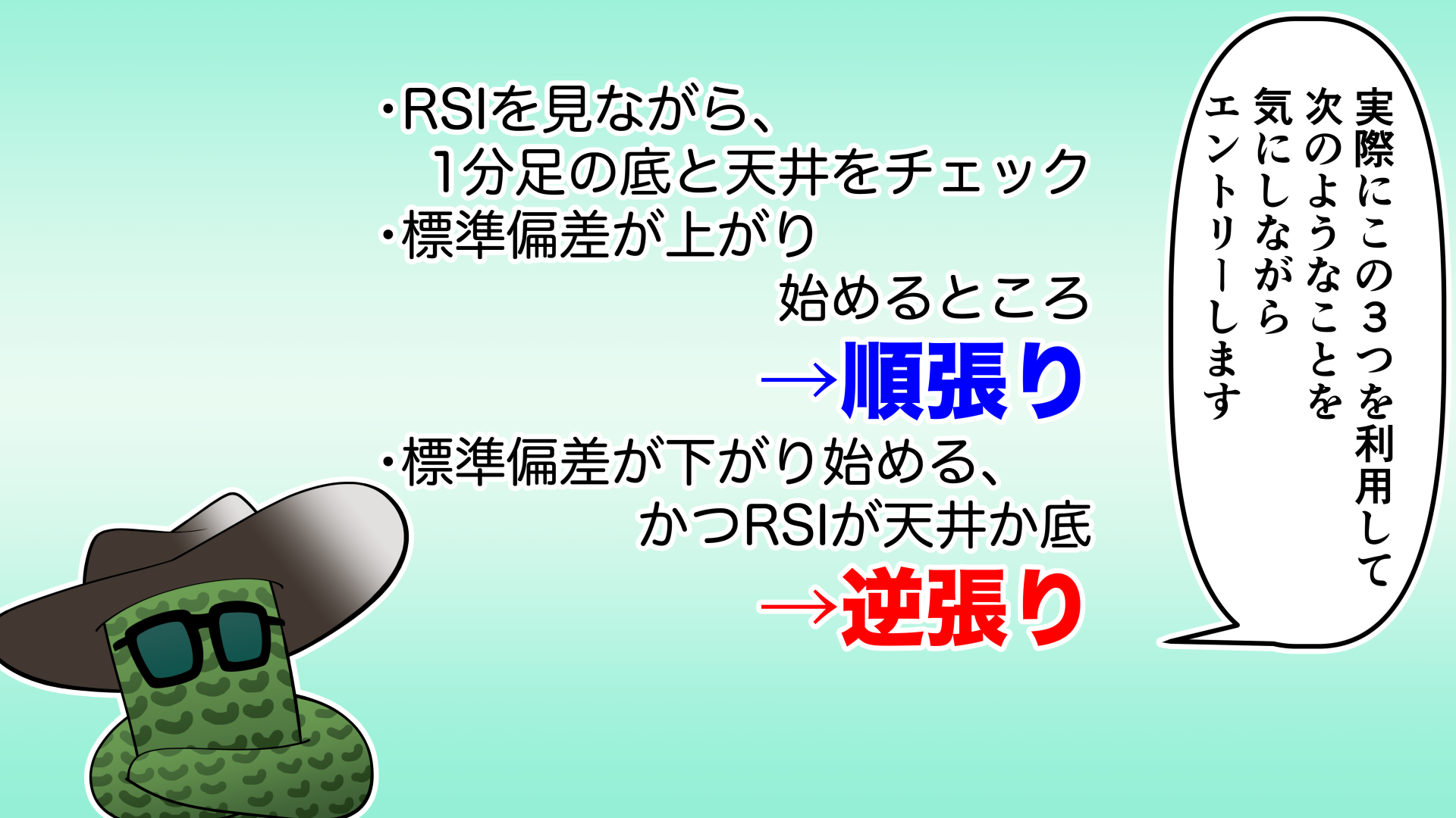 XMマンガ　トレード方法